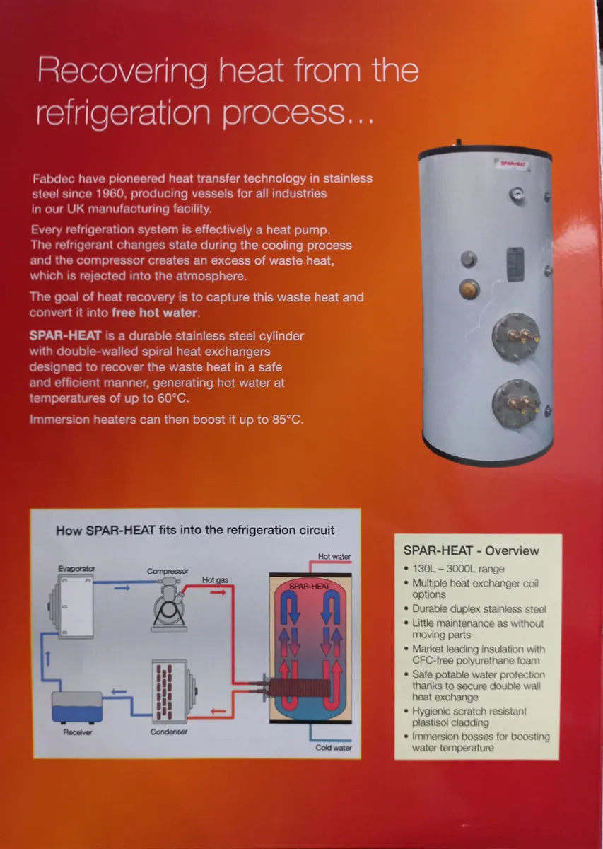 Reduce ESB bills by 60% for FREE - SPAR-HEAT HRUs - Image 2