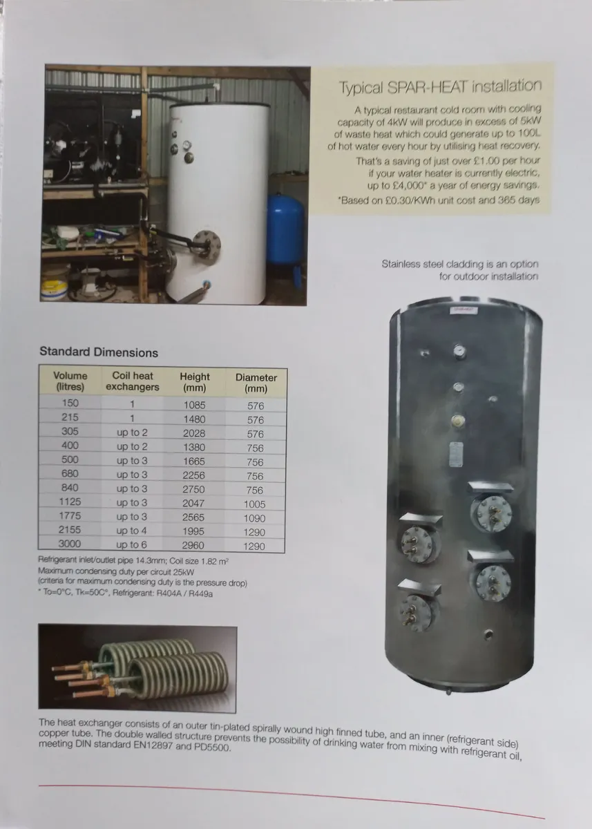 Reduce ESB bills by 60% for FREE - SPAR-HEAT HRUs - Image 3