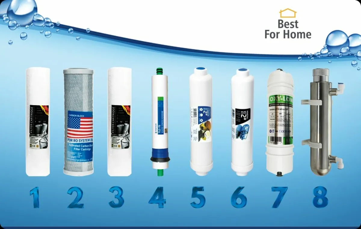 Water Filter Reverse osmosis system RO8  UNDERSINK - Image 4