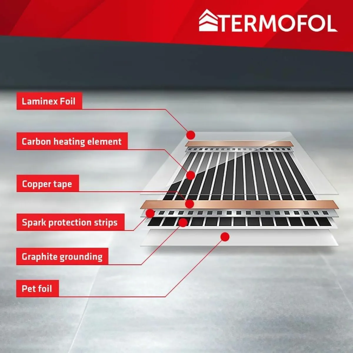 SUPERTHERM INSULATION BOARD FOR VINYL FLOOR - Image 2