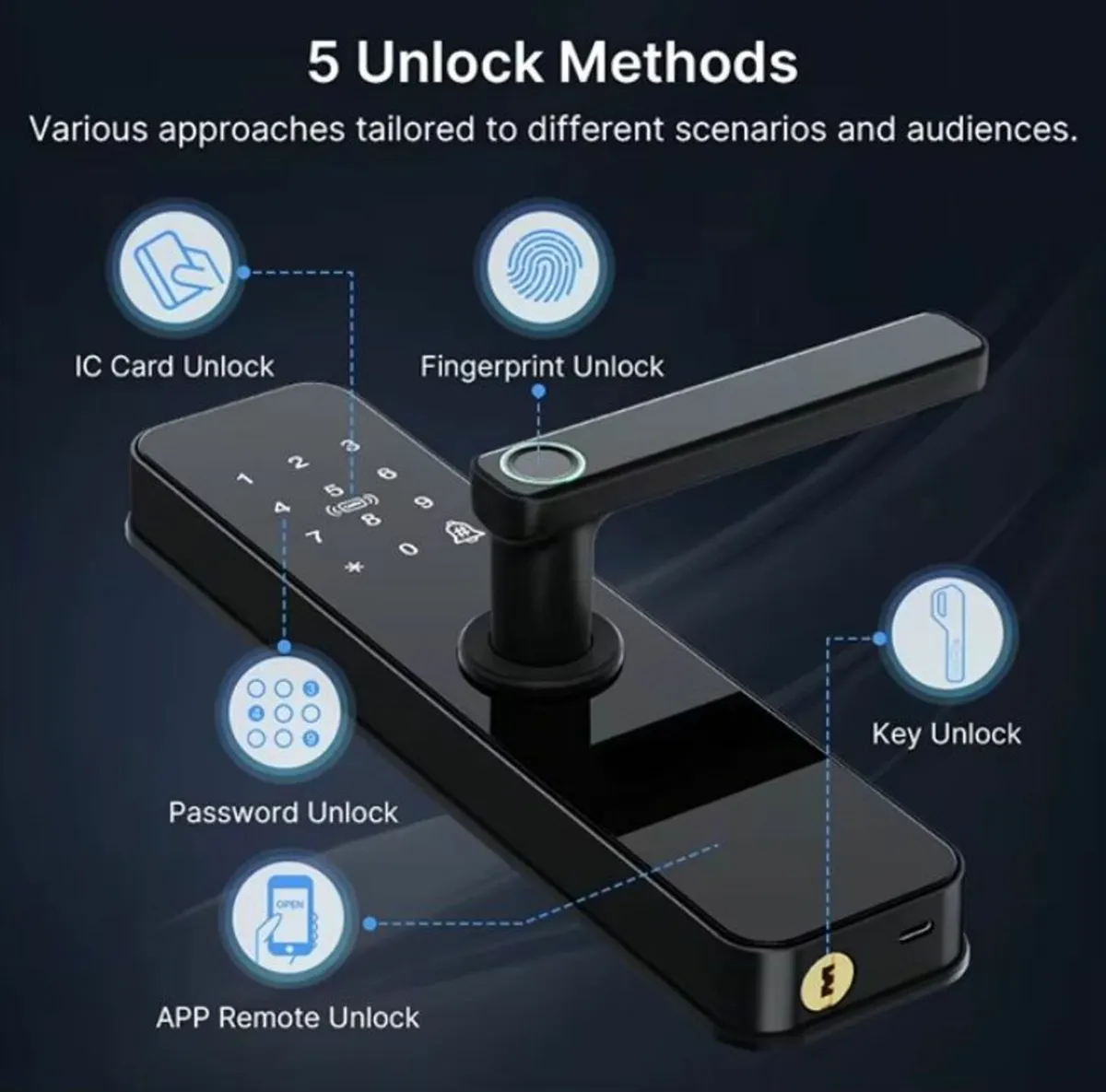 Smart Door Lock  with FREE DELIVERY - Image 2