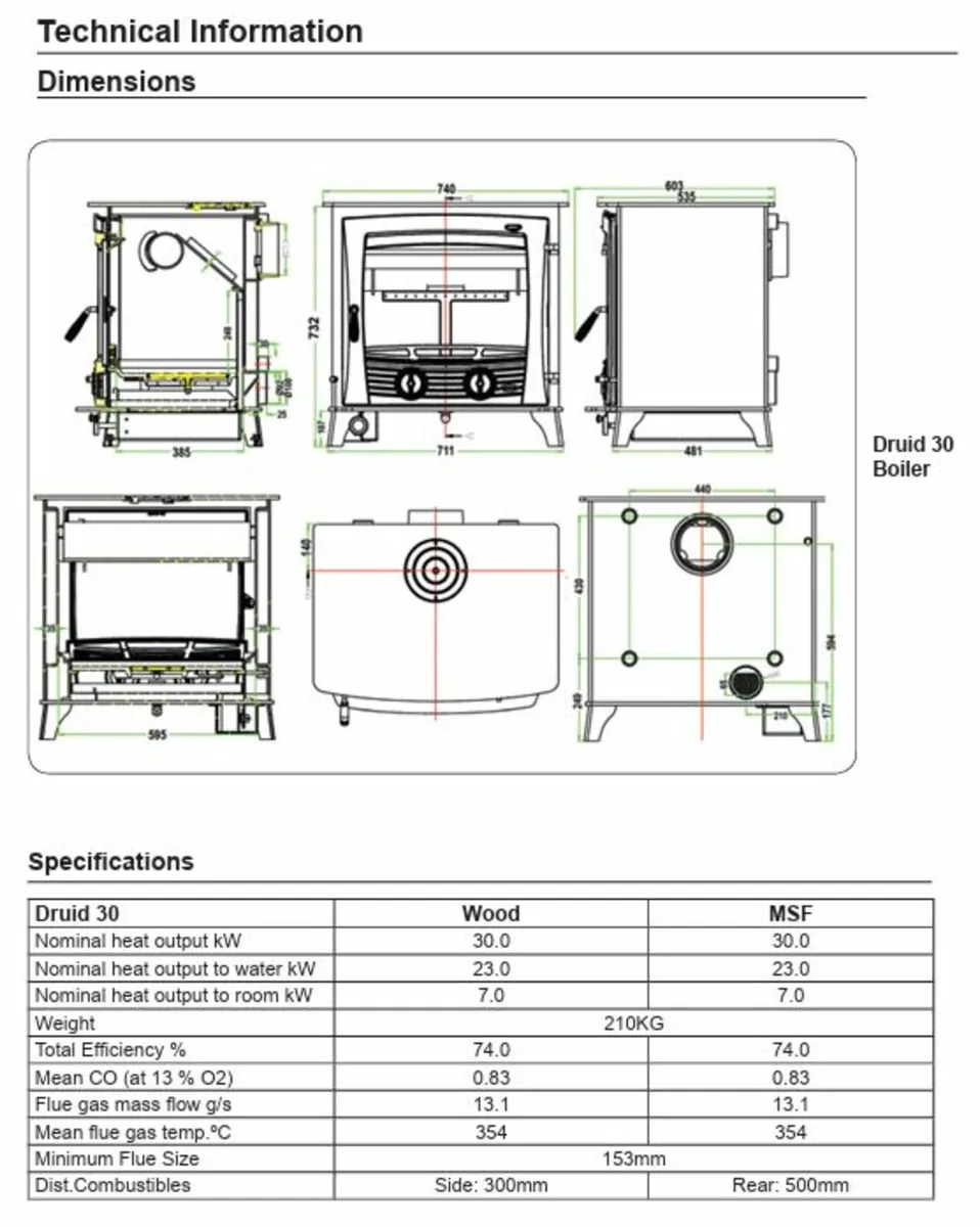 Henley Druid Boiler Stove 30Kw - Image 4