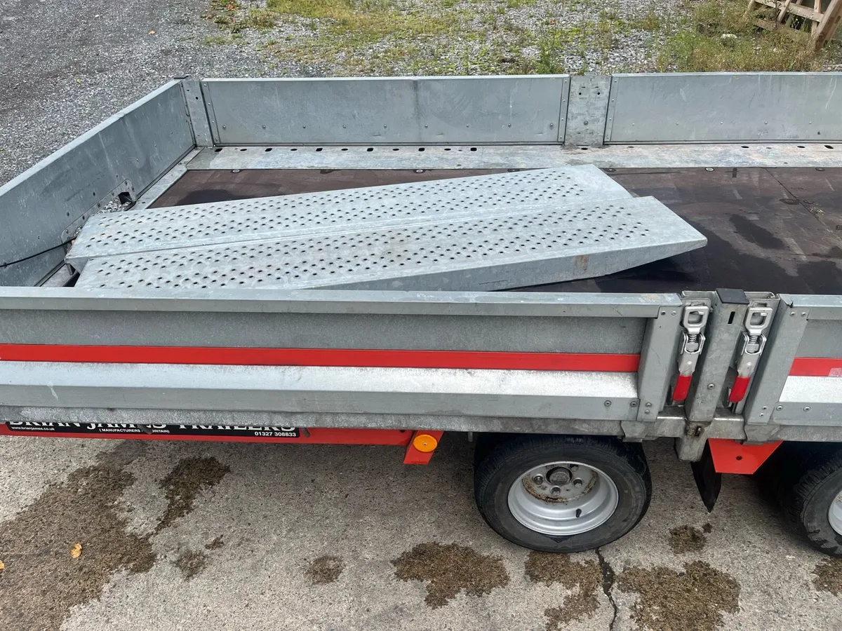 Brian James Connect - Image 2