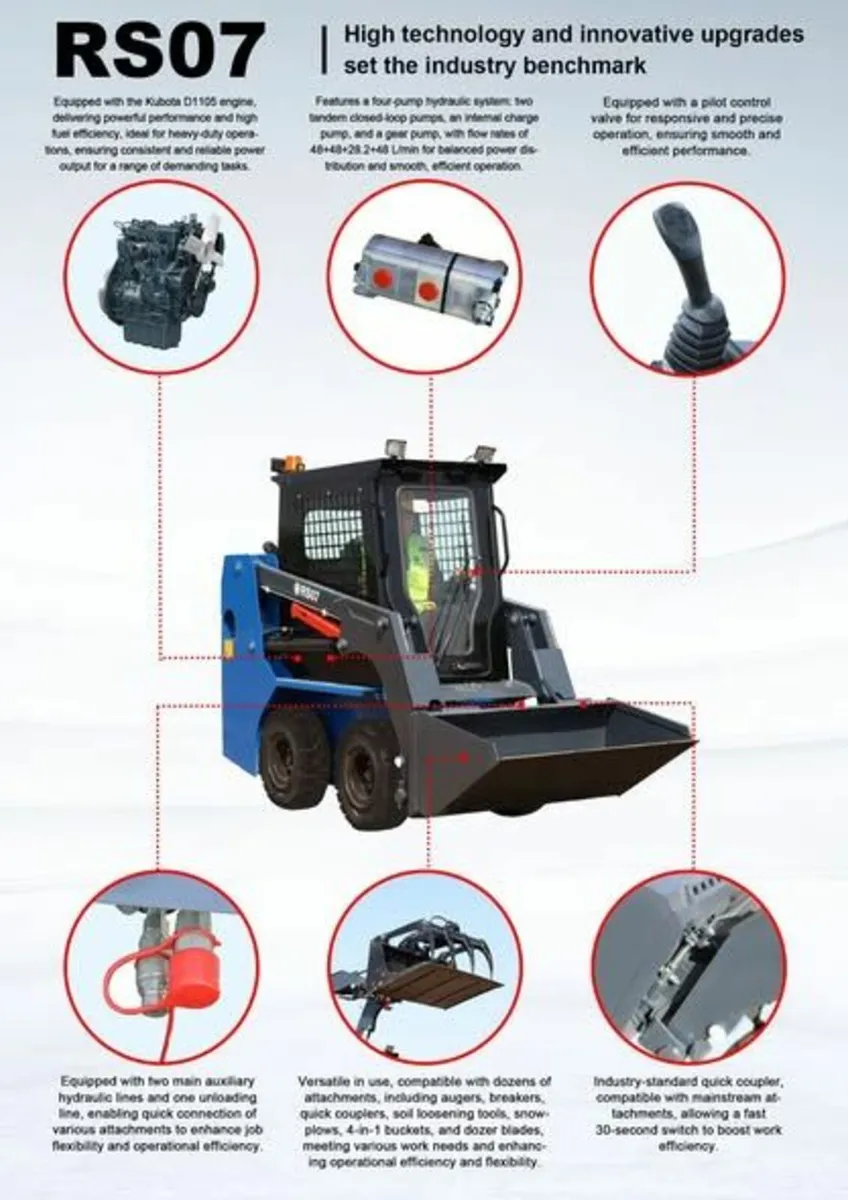 Kubota Powered Rippa RS07... Skid Steer... - Image 2