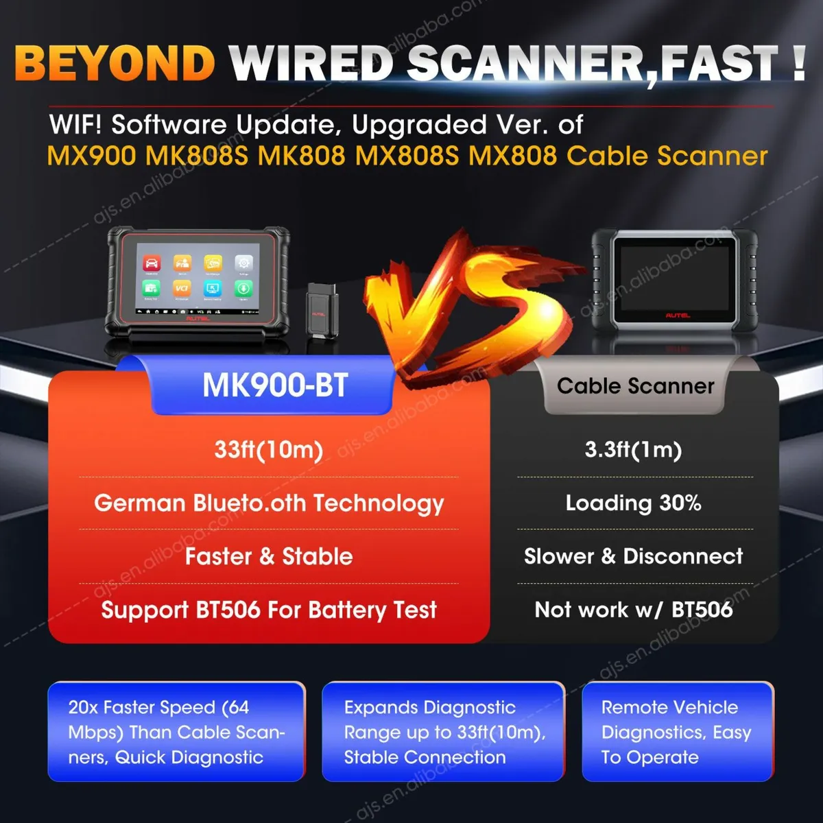 Autel MaxiCOM MK900BT Scanner - Image 2