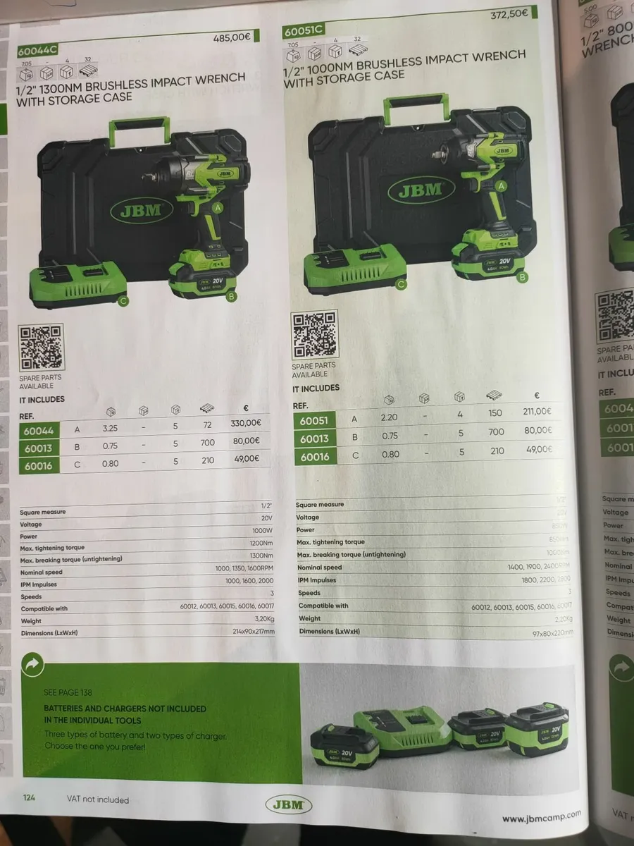 Battery impact wrenches. - Image 2