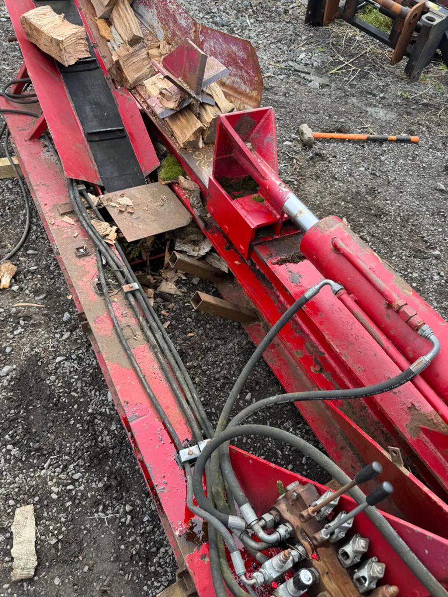 Log spilter - Image 4