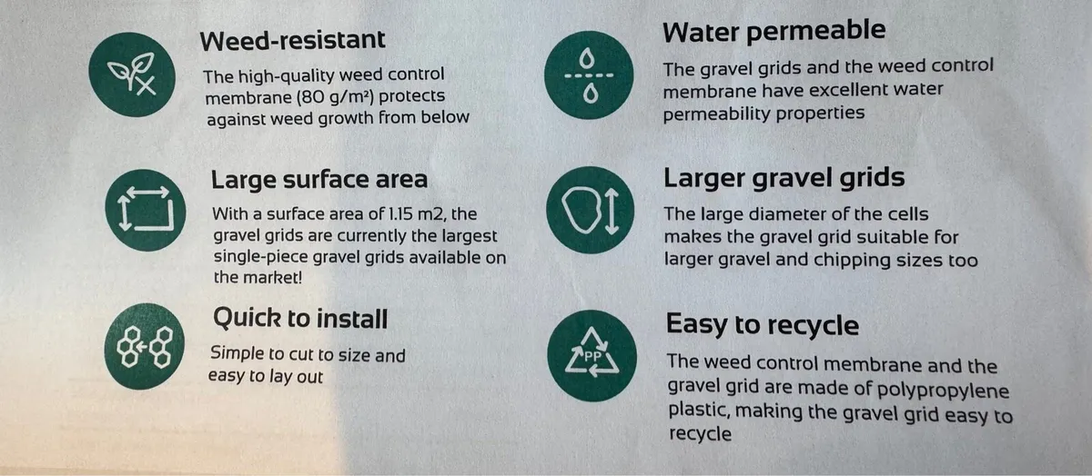 Gravel Stabiliser Mats - Image 2