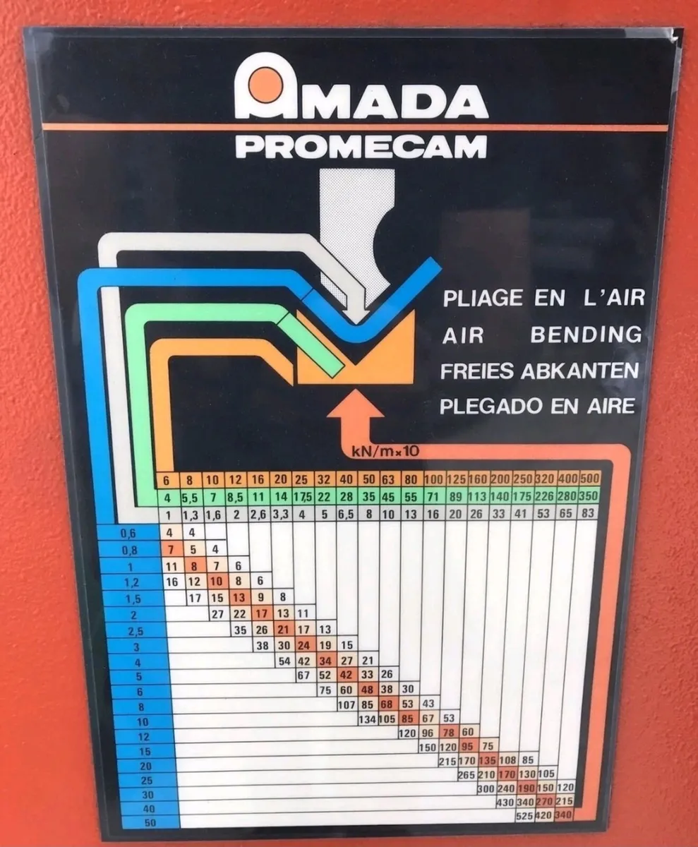 Amada press - Image 4