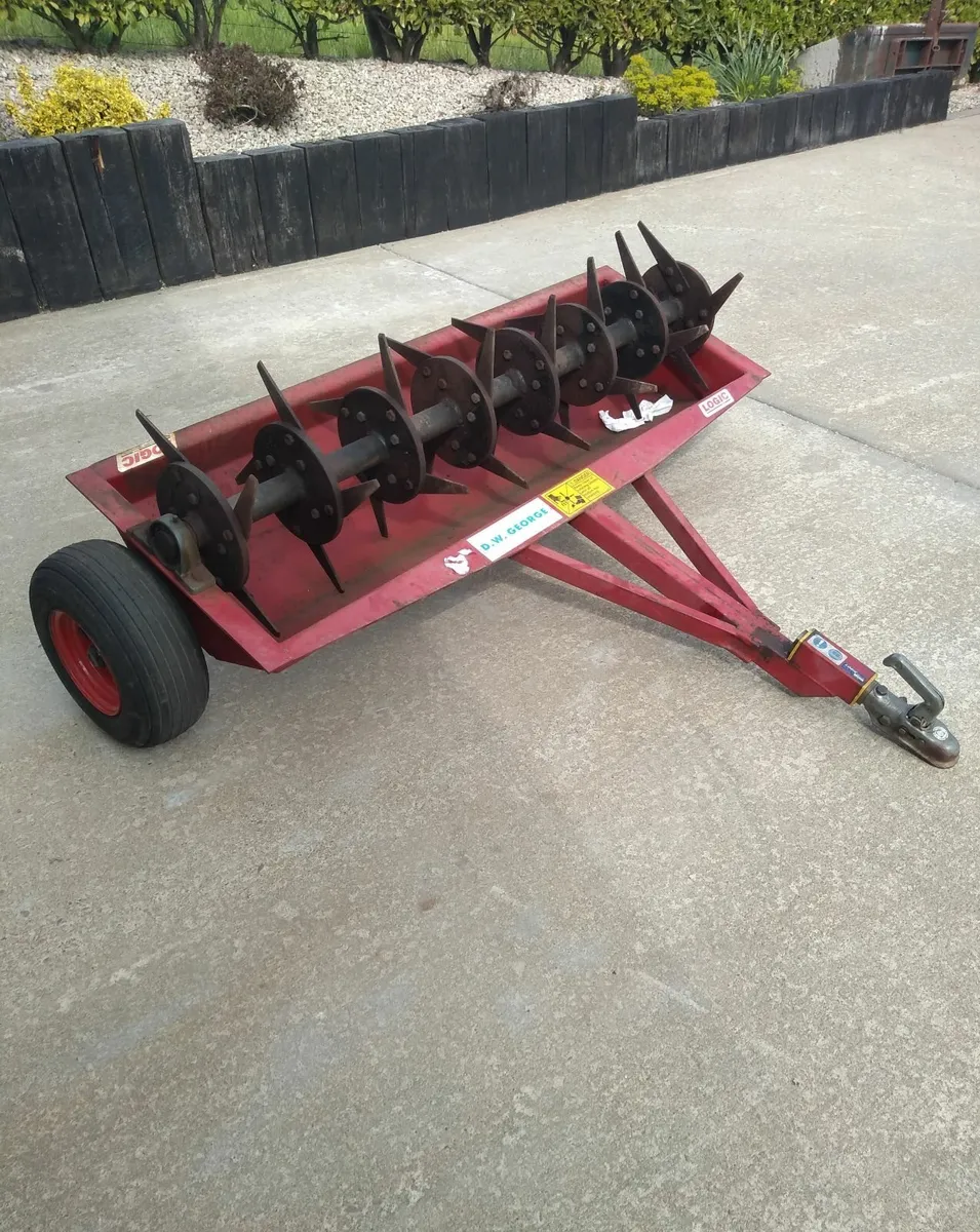 Logic Aerator / Slitter (LTA 160) - Image 2