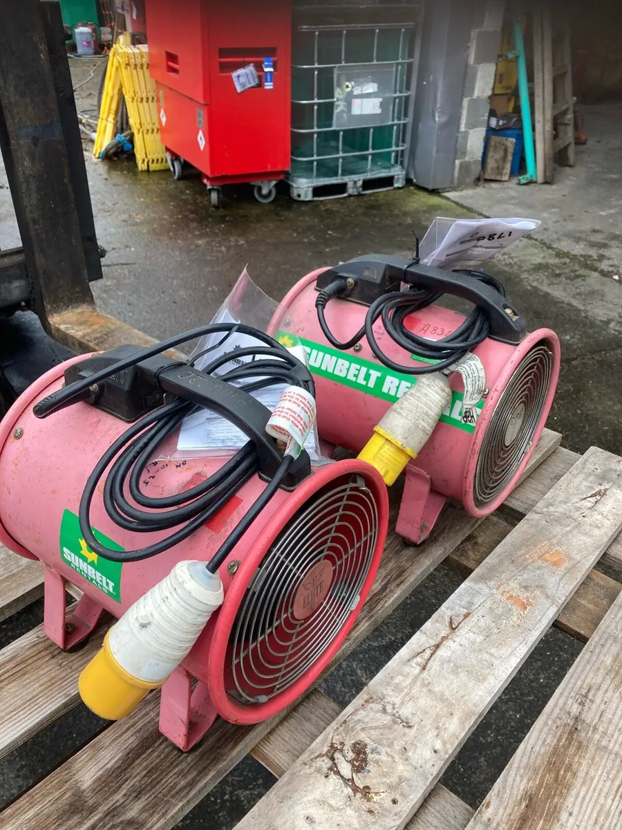 8 inch air moving fans - Image 2