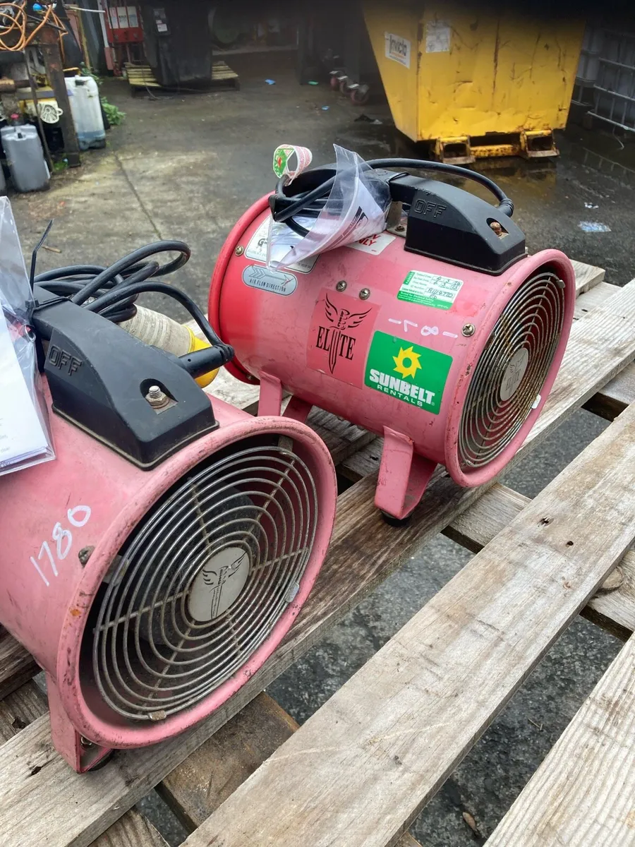 8 inch air moving fans - Image 4