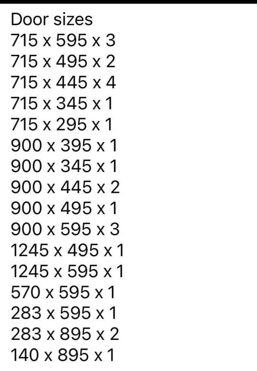 Kitchen doors cashmere gloss - Image 2