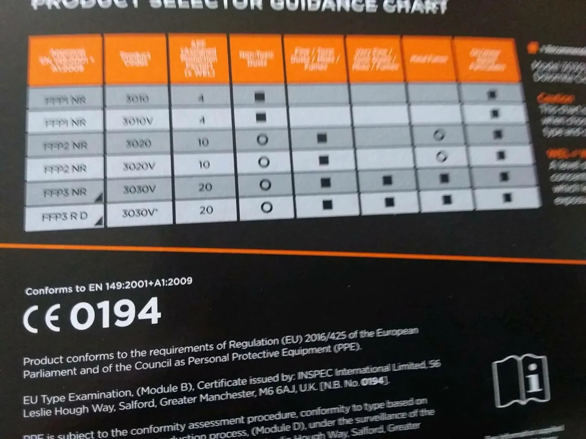 Alpha   FFP3    3030V  MASKS - Image 2