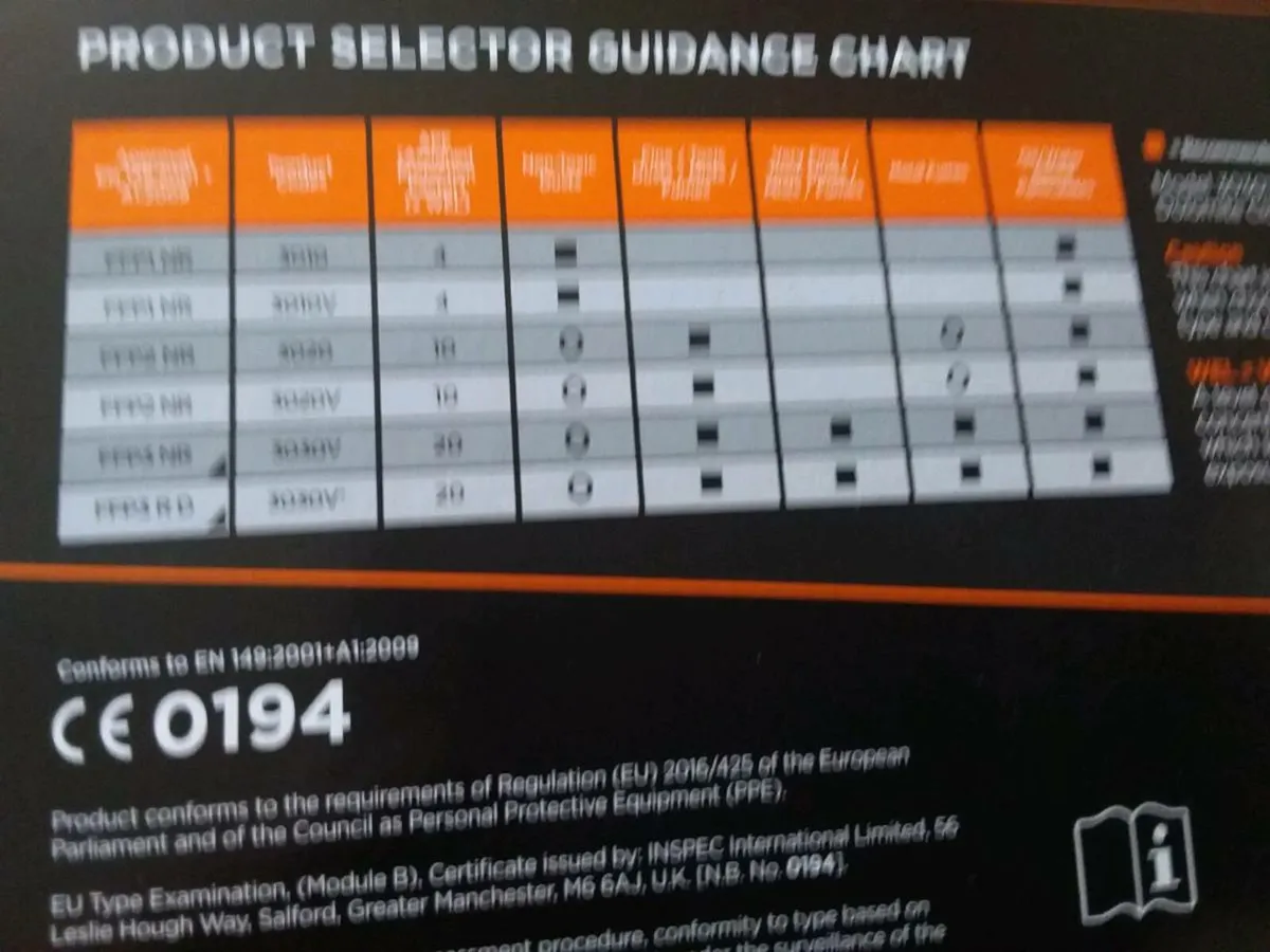 Alpha   FFP3    3030V  MASKS - Image 4