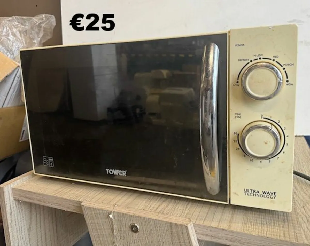 Microwaves - Image 4