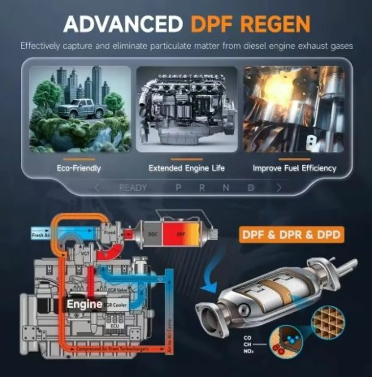 FOXWELL HD500 Heavy Duty Truck Scanner - Image 3
