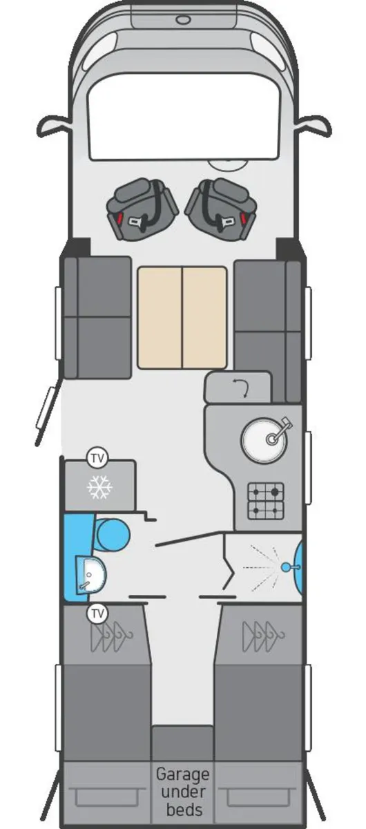 Swift KonTiki 784 - Automatic - Image 2