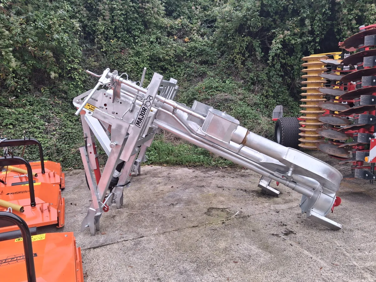 Slurry pumps - Image 2