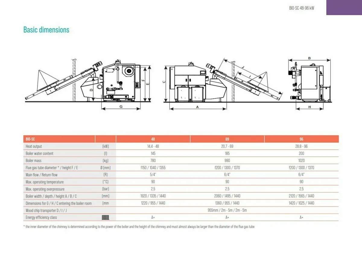 Woodchip Boiler 48kw - 96kw - Image 4