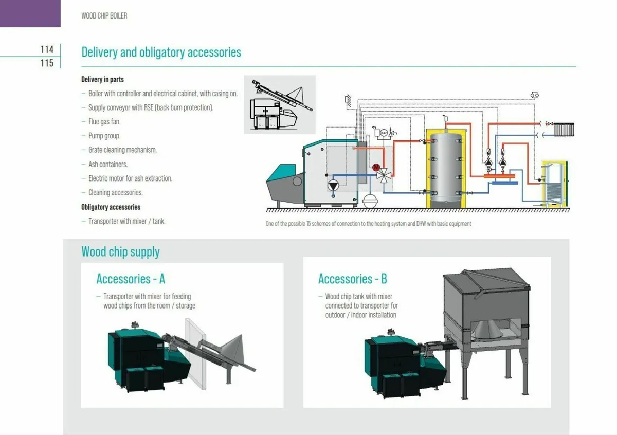Woodchip Boiler 48kw - 96kw - Image 3