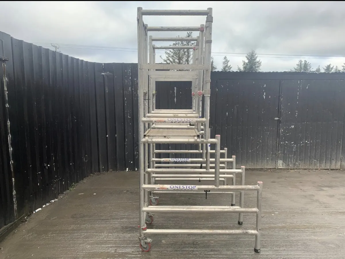 Scaffold Alloy Podiums - Image 4