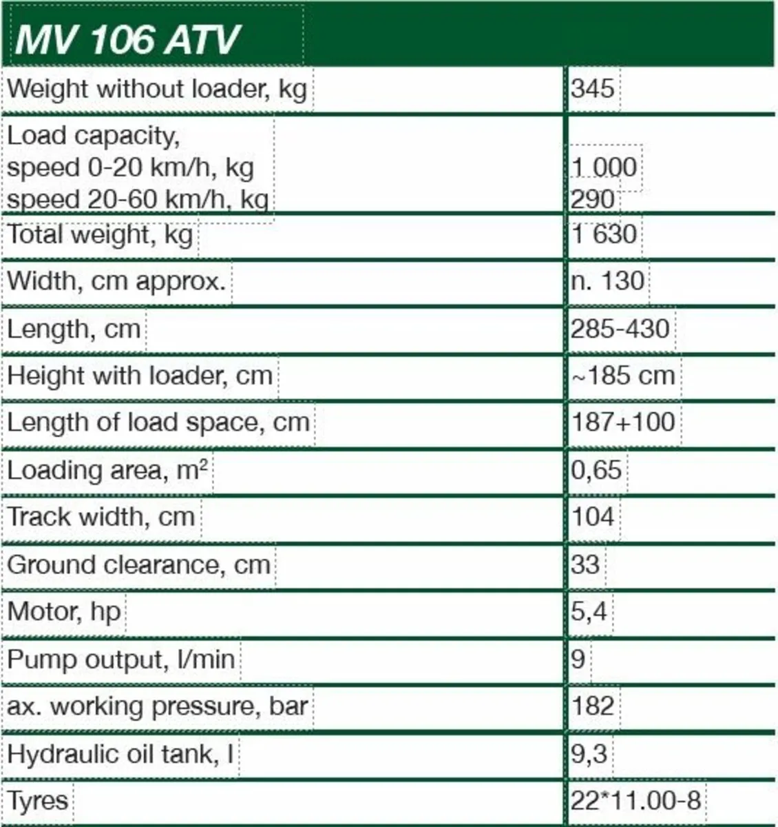 Nokka  Forestry Trailers & Cranes - Image 3