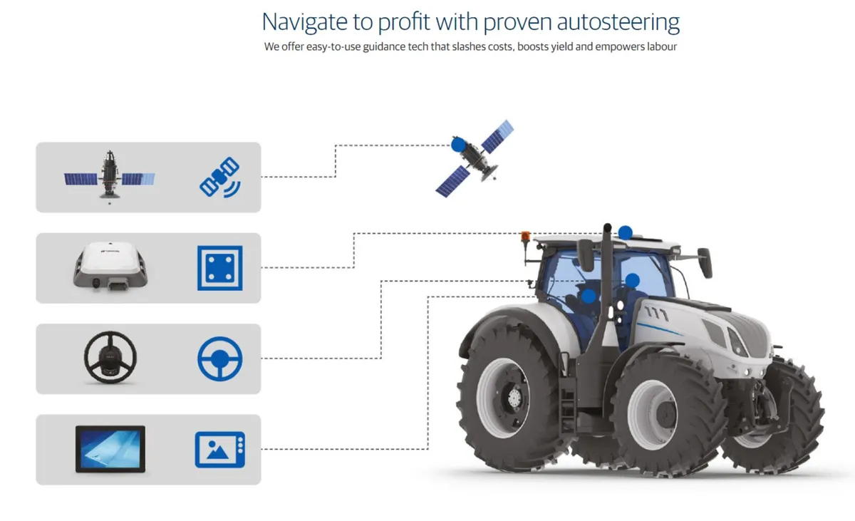 Topcon GPS Self Steering Unit Supplied and Fitted - Image 1