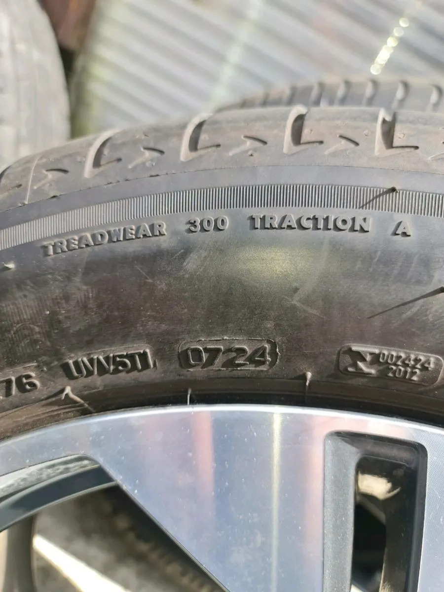 Tyres - Image 4