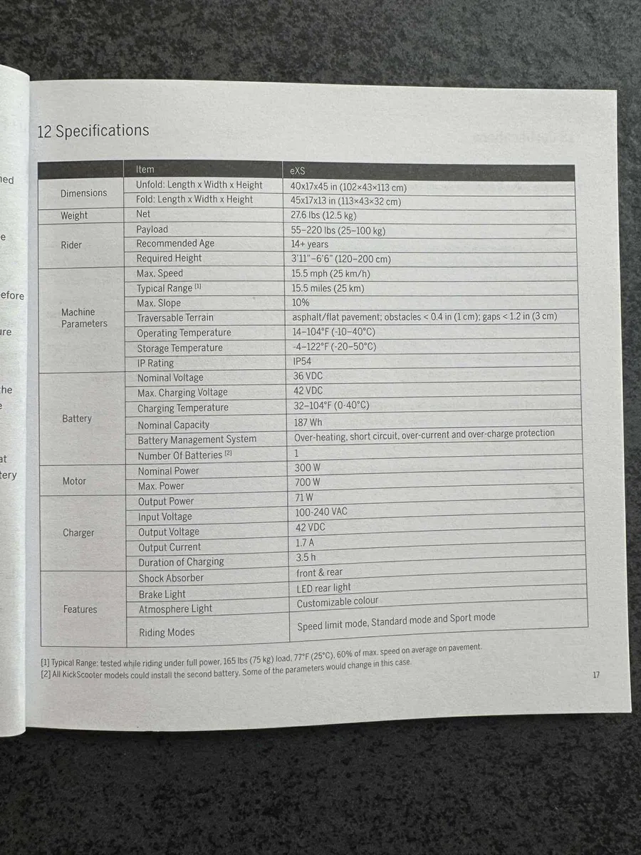 Electric Scooter - Image 2