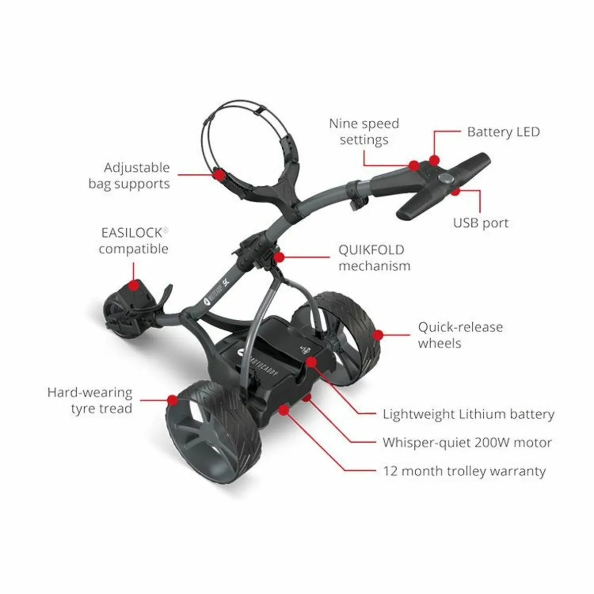 Motocaddy Compatible lithium battery new - Image 4