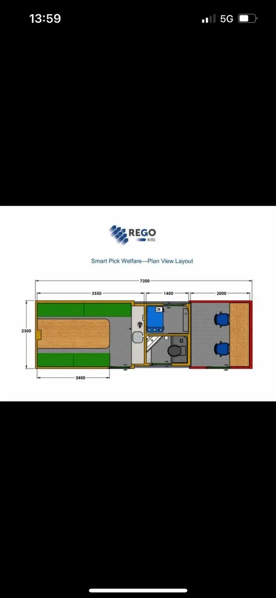 Smart welfare unit - Image 1