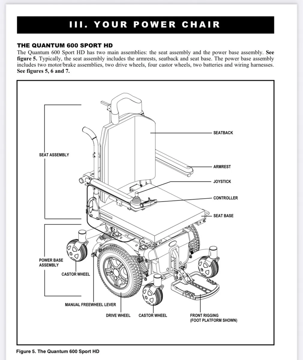Motorized Wheelchair - Image 4