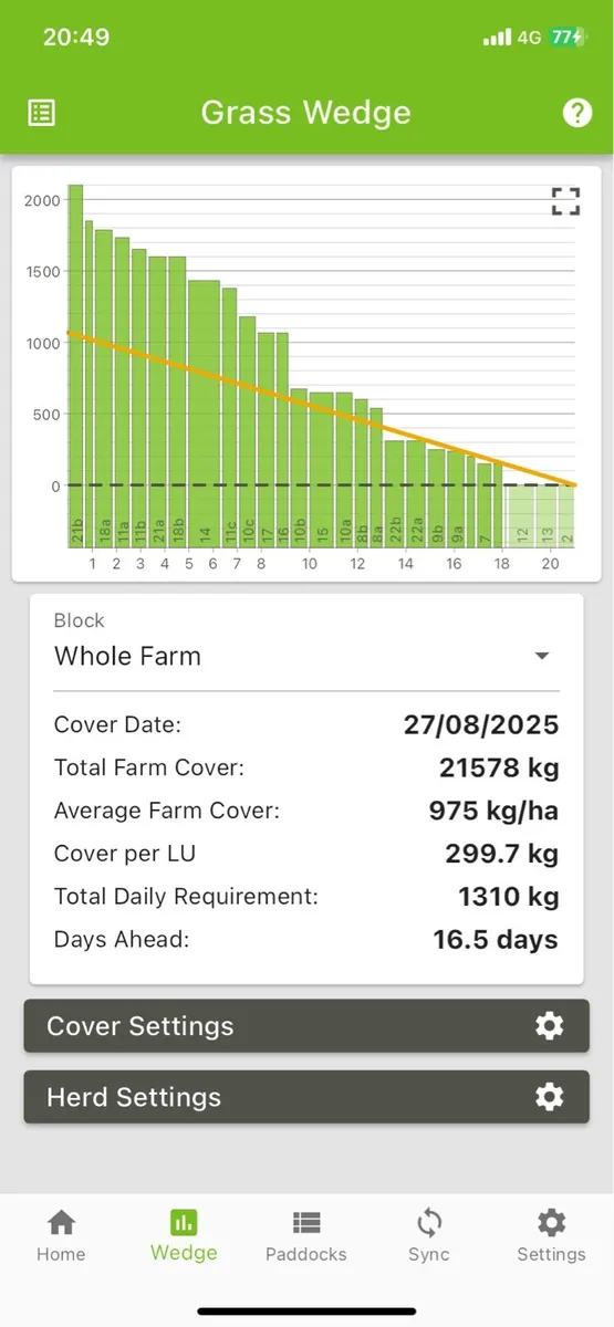 Grass Measuring & Farm Mapping - Image 4