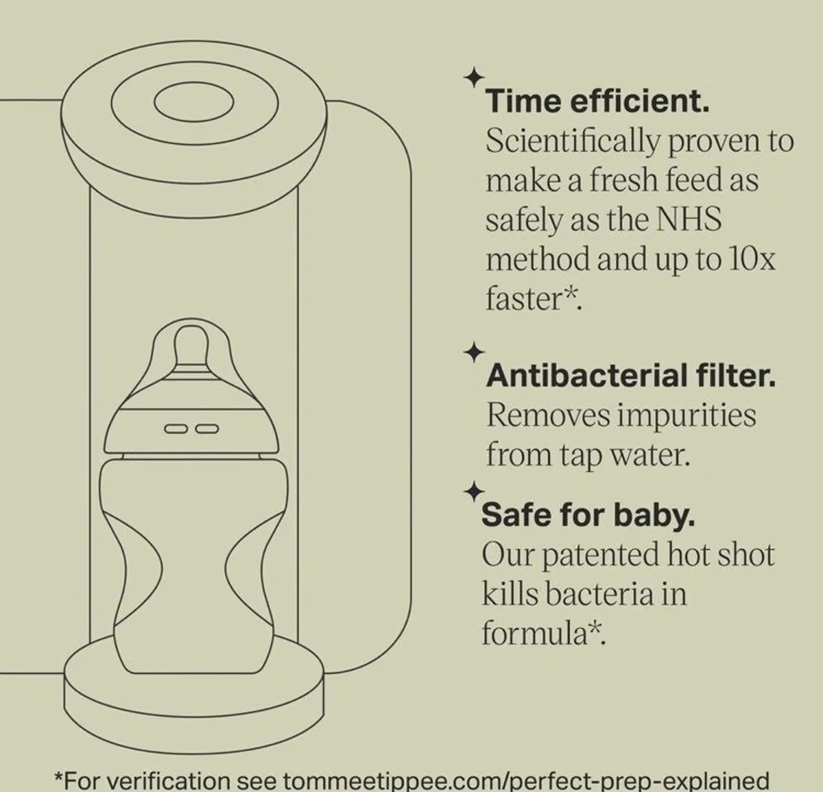 Tommee Tippee Perfect Prep Machine - Image 2