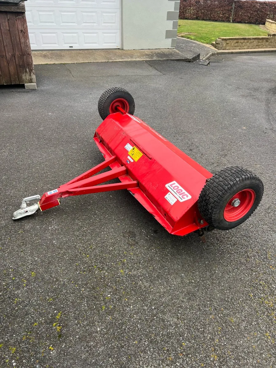 Logic Aerator - Image 4