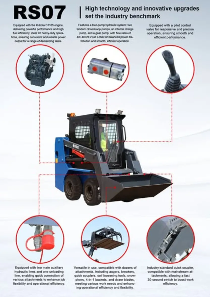 Kubota Powered Rippa RS07... Skid Steer... - Image 1