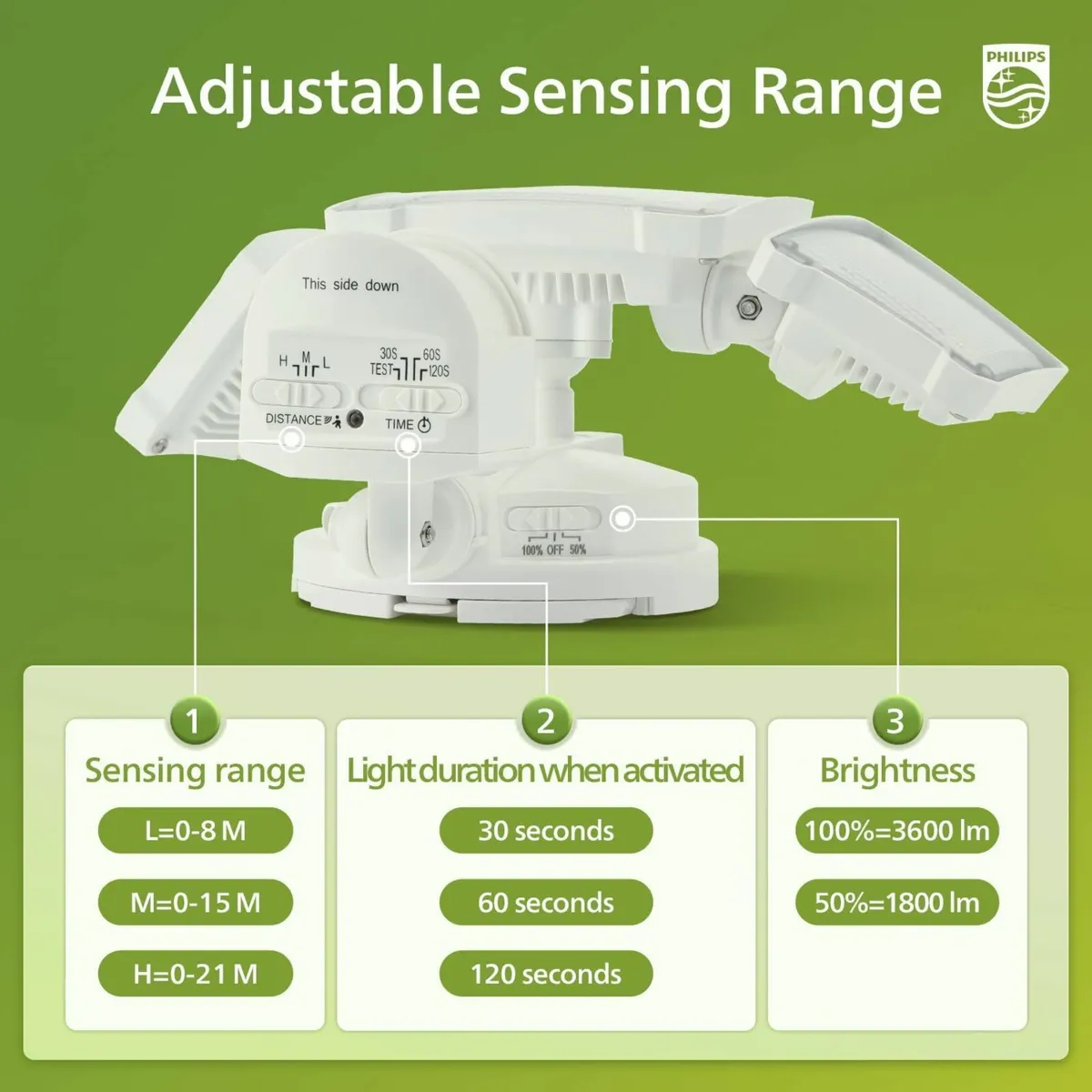 3600LM Solar Security Lights w/PIR Motion Sensor - Image 3