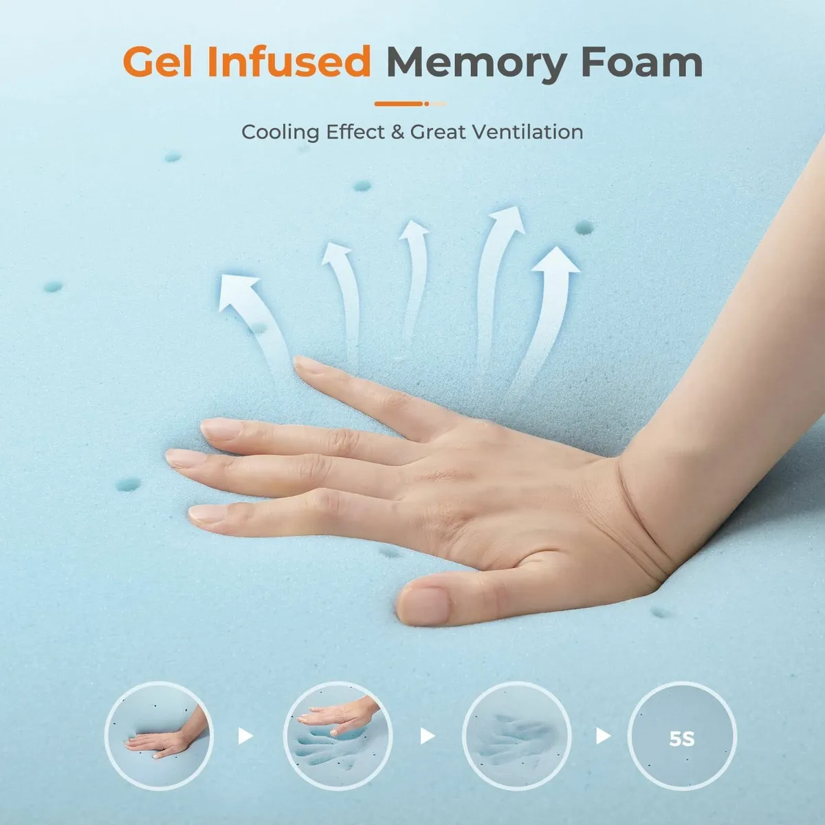 Mattress Topper for Double Bed Gel Memory Foam - Image 4