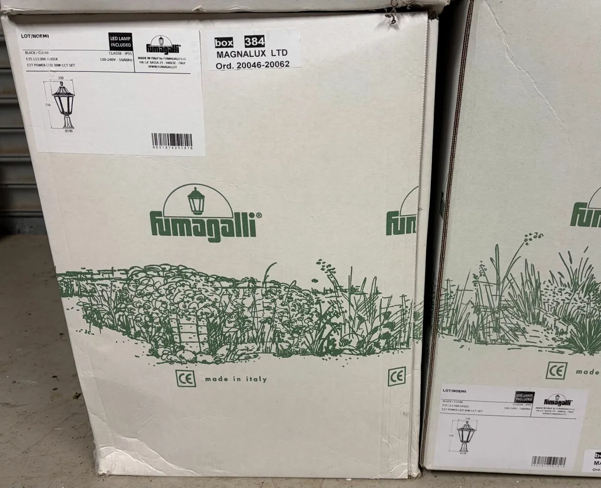 Fumagalli Outdoor Pillar Top Light - Image 4