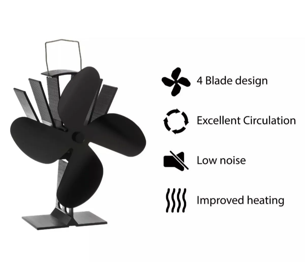 4 Blade Stove Top Fan with Temperature Gauge NEW - Image 4