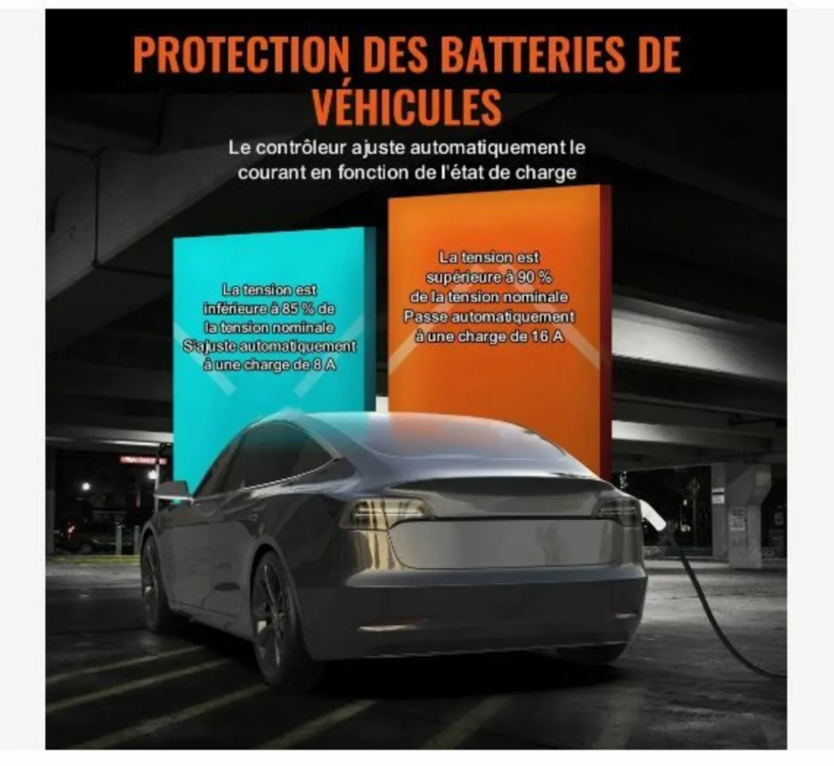 Portable EV Charger Type 2, 16A 3.7 kW - Image 4