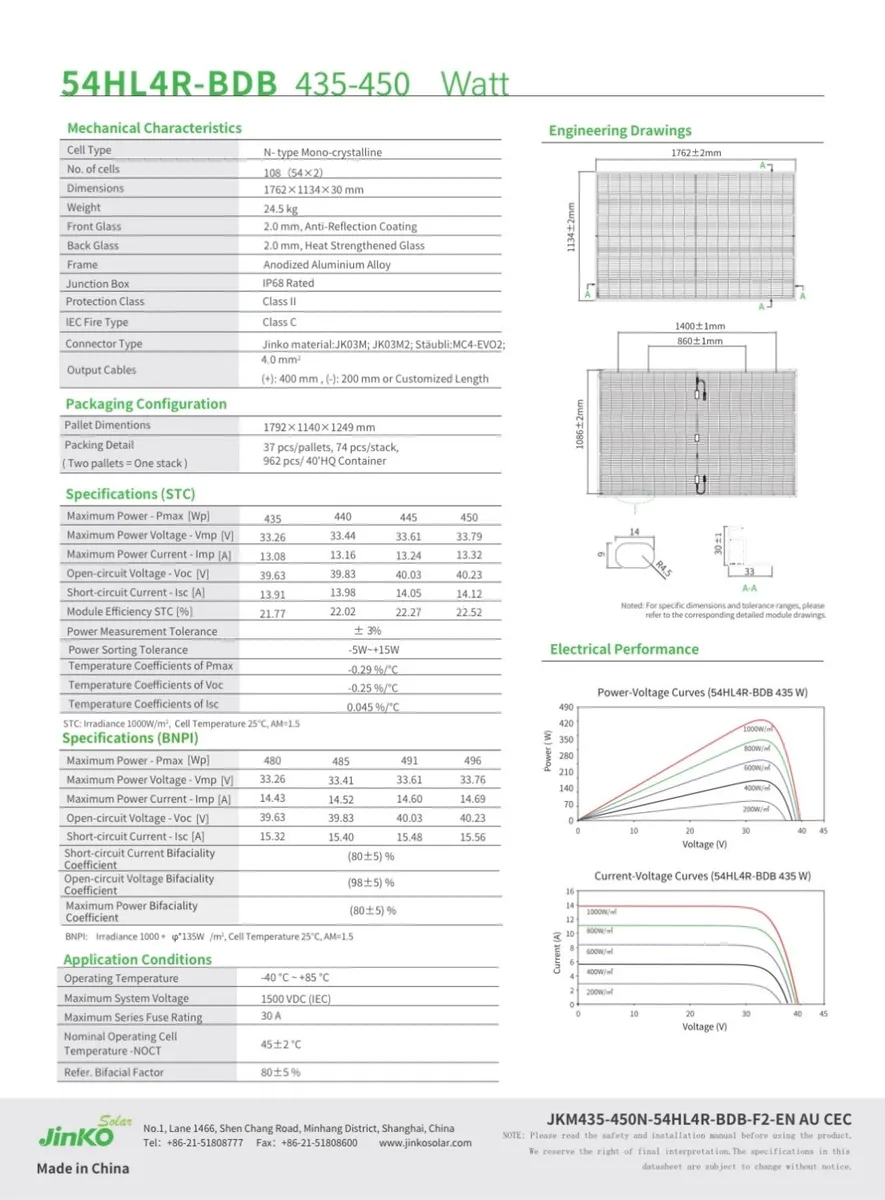Jinko 435w bifacial Solar Panels - Image 4