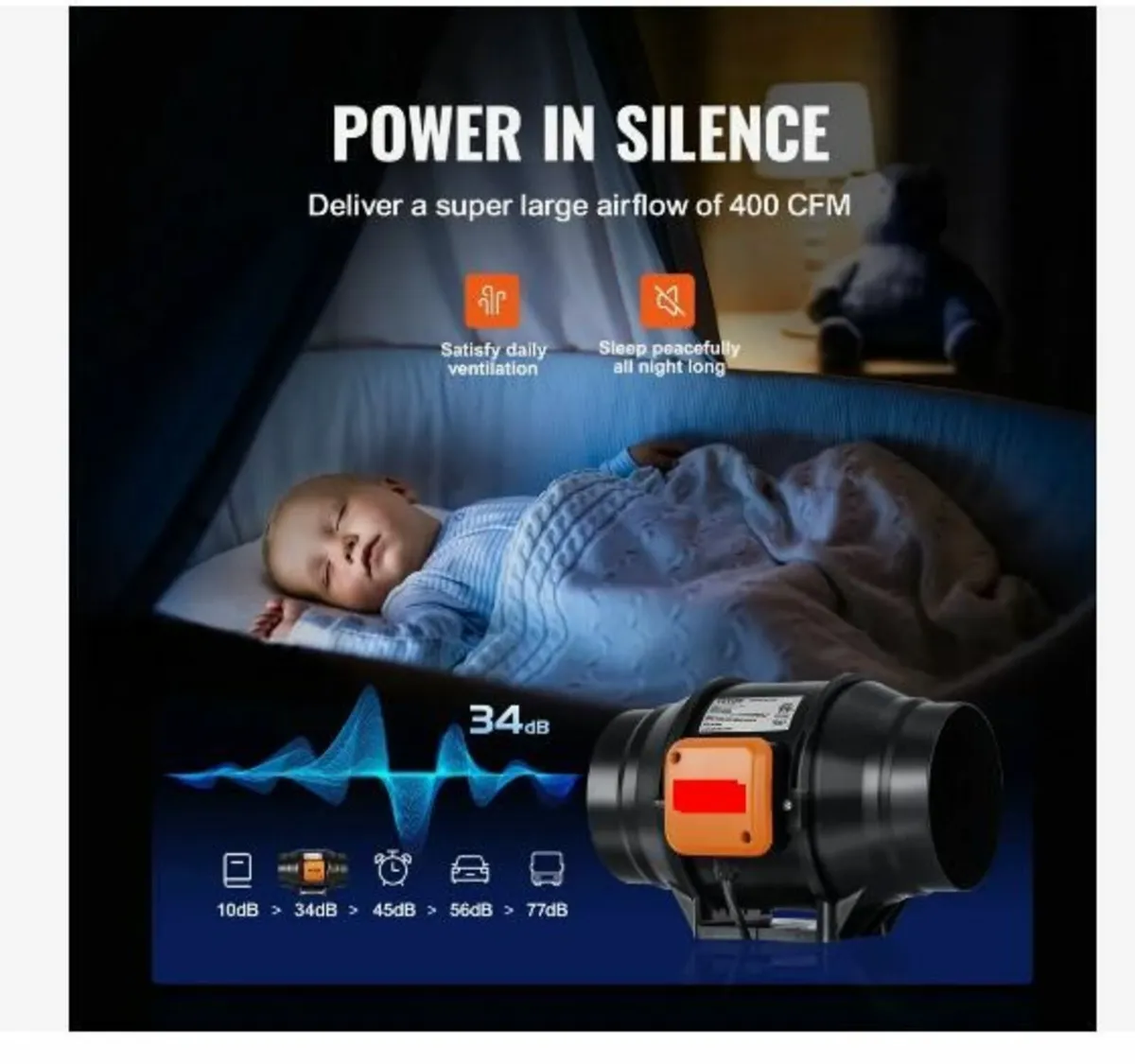 Inline Duct Fan, 152.4mm 323.7 CFM - Image 2