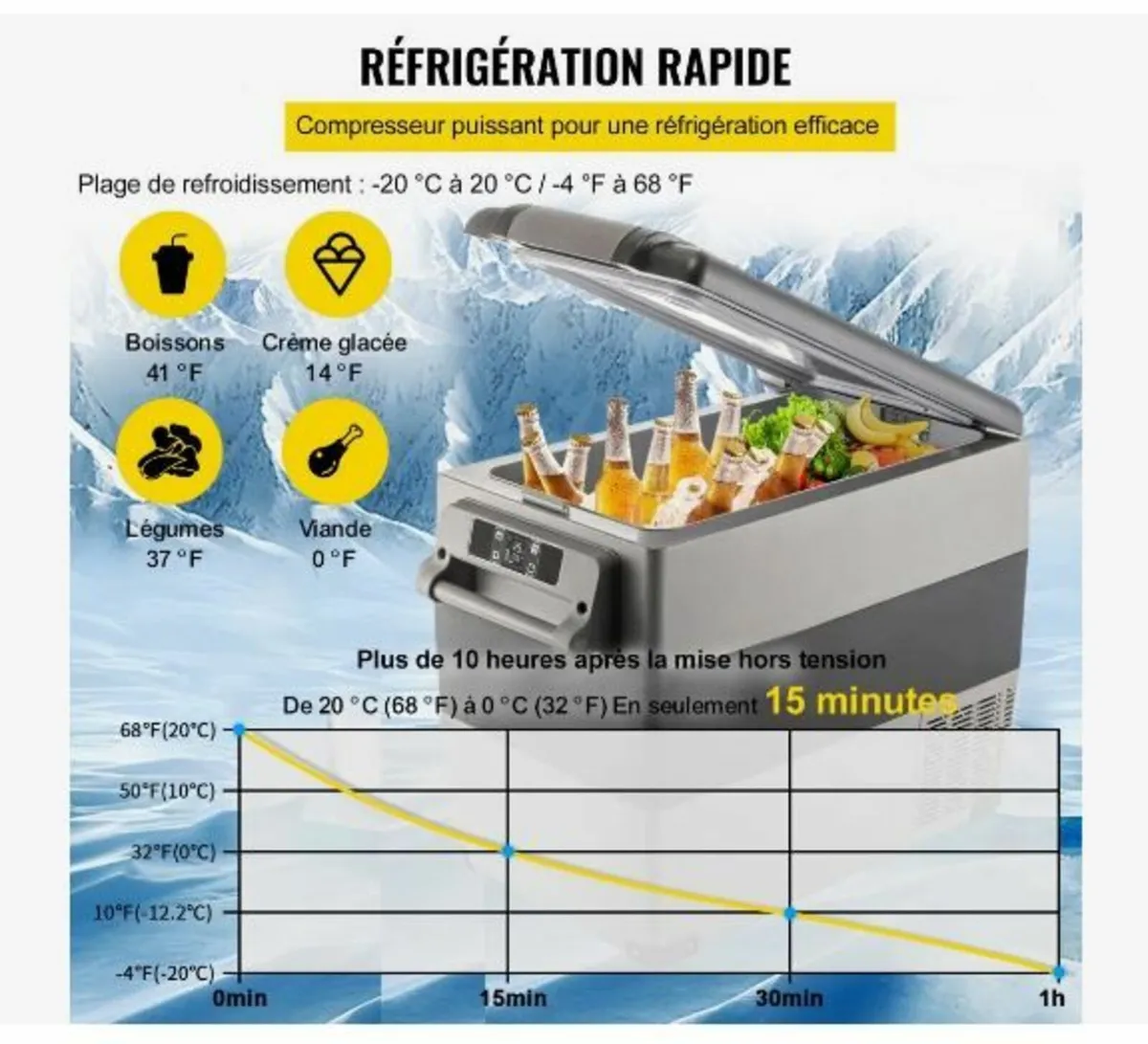 Car Refrigerator 55L Compressor Portable - Image 3