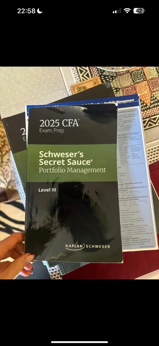 CFA Level 3 full book set - Kaplan Schweser - Image 1