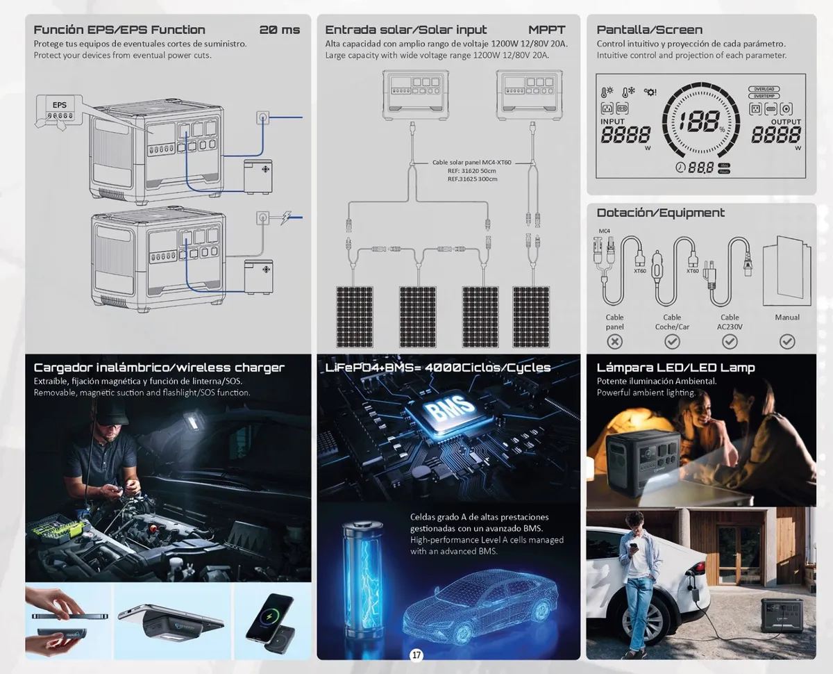 Genergy Lithium portable power pack - Image 2