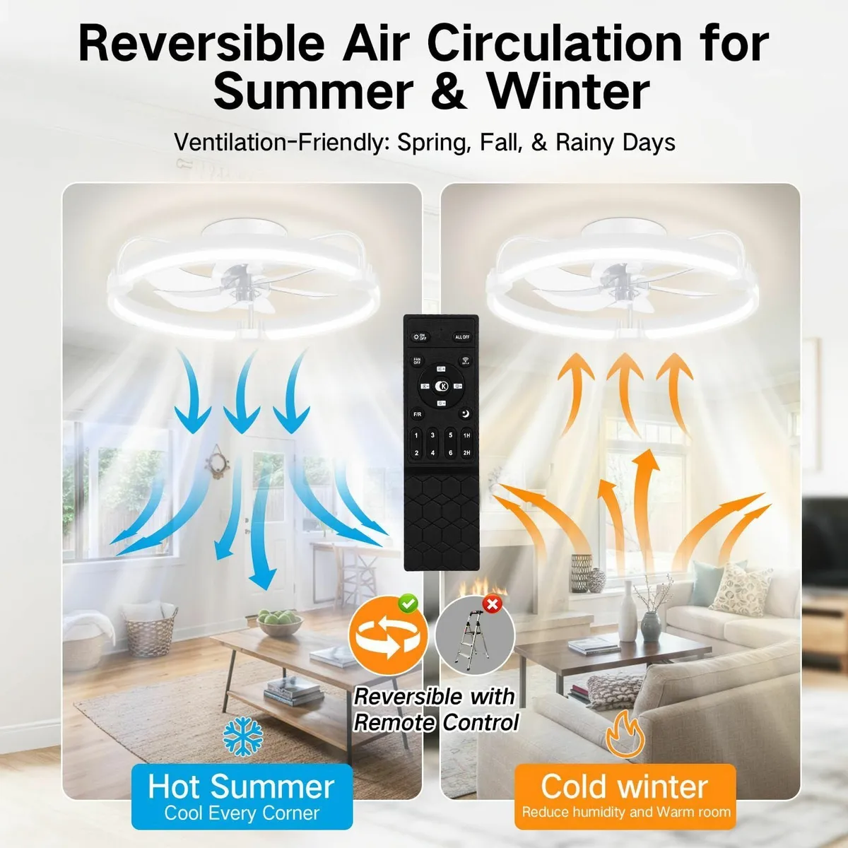 50cm Ceiling Fans with Lights and Remote 6 Speeds - Image 4