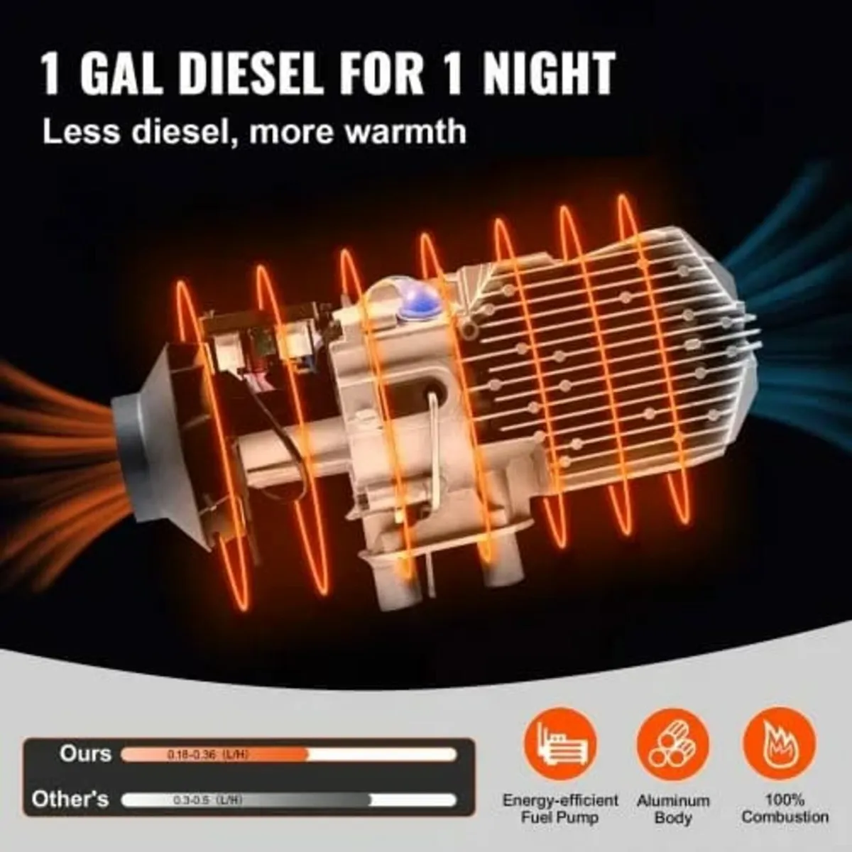 12V Diesel Parking Heater, 5-8KW Diesel Air Heate - Image 3