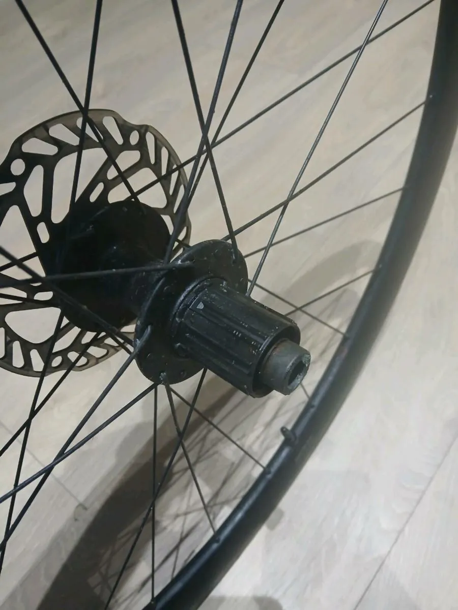 Wheelset - Image 2